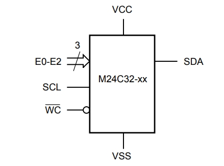 M24C32-DRMN3TP K